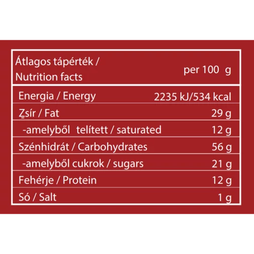 Mendula karácsonyi granola mézeskalács narancs hátoldal